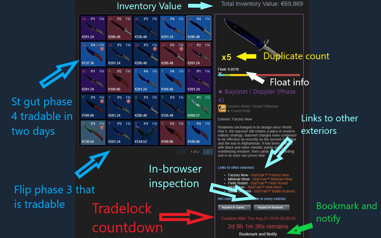 Inventory features