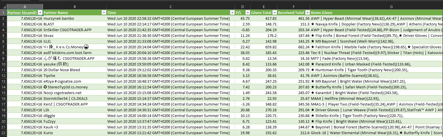 Trade History Export Excel